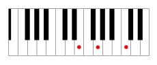 C major chord first inversion 