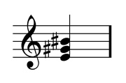 E+ chord score