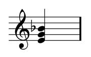 Edim chord score