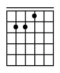 E major chord on guitar