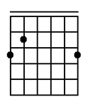 G major chord on guitar