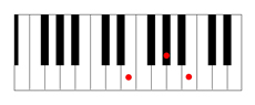 E major chord for piano