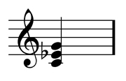 C minor chord scored