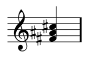 F# major chord scored