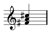 F sharp minor chord scored