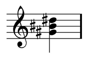 G sharp major chord notated